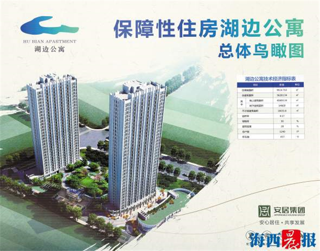 湖边公寓昨日开工 1240套公租房后年入市——九房网