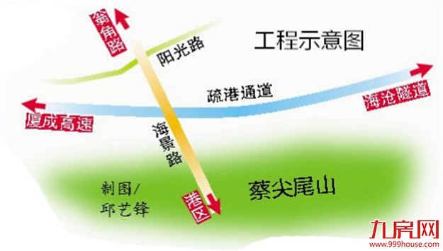 海沧将新增一要道 海景路工程投资概算89680万获批——九房网 海沧将新增一要道 海景路工程投资概算89680万获批——九房网