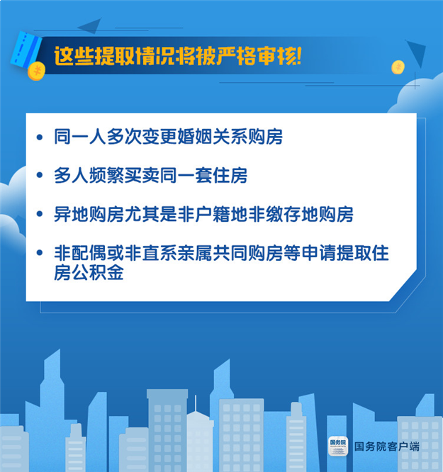 买房租房都该看 公积金政策近期将有这些新变化!——九房网