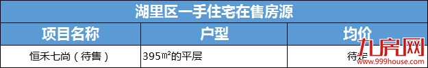 最低88万起！厦门各区首付门槛曝光！看看你入门了吗？——九房网