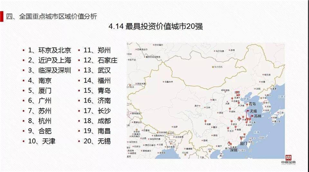 厦门房产,厦门房地产,厦门新房,九房网,厦门房产