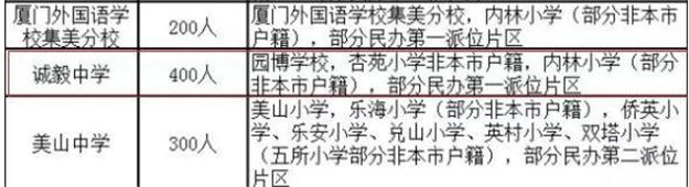 厦门房产,厦门房地产,厦门新房,九房网,厦门房产 厦门房产,厦门房地产,厦门新房,九房网,厦门房产