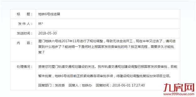  ——九房网