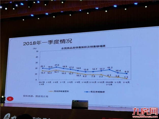 刚刚，任志强在厦门爆出7大猛料：想占房价便宜的人，从来没有出现过！——九房网