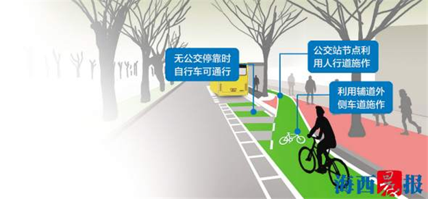 "厦门市绿色慢行系统规划"出炉 自行车道可“O”型环岛——九房网