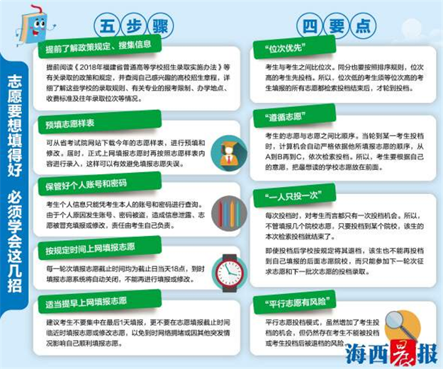 福建首次发布高考成绩统计表 可根据分数段人数填报志愿——九房网