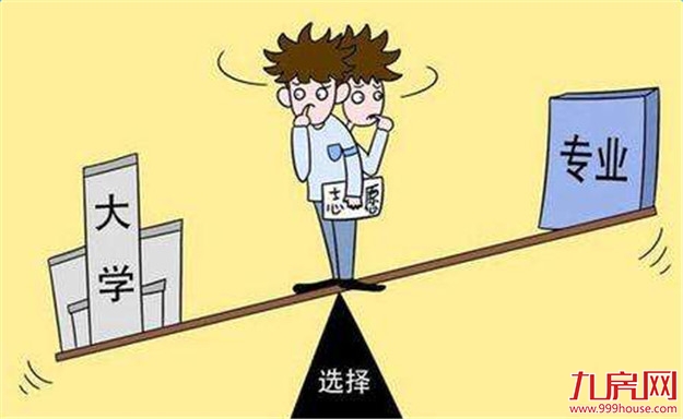 高考志愿填报明日8时开始 部分985高校在提前批招“试验班”——九房网