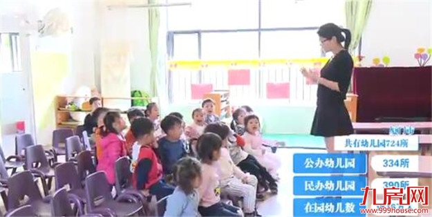 推动学前教育优质普惠发展：厦门未来三年将新建120个幼儿园项目——九房网