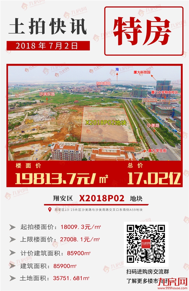 最高楼面价xx元/㎡！正荣首进厦门！刚刚，下半年首场土拍落锤！——九房网