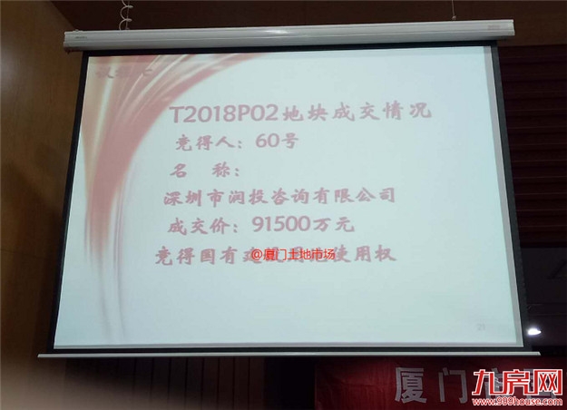 快讯!楼面价17013.7元/㎡,华润竞得同安汀溪T2018P02地块!——九房网 快讯!楼面价17013.7元/㎡,华润竞得同安汀溪T2018P02地块!——九房网
