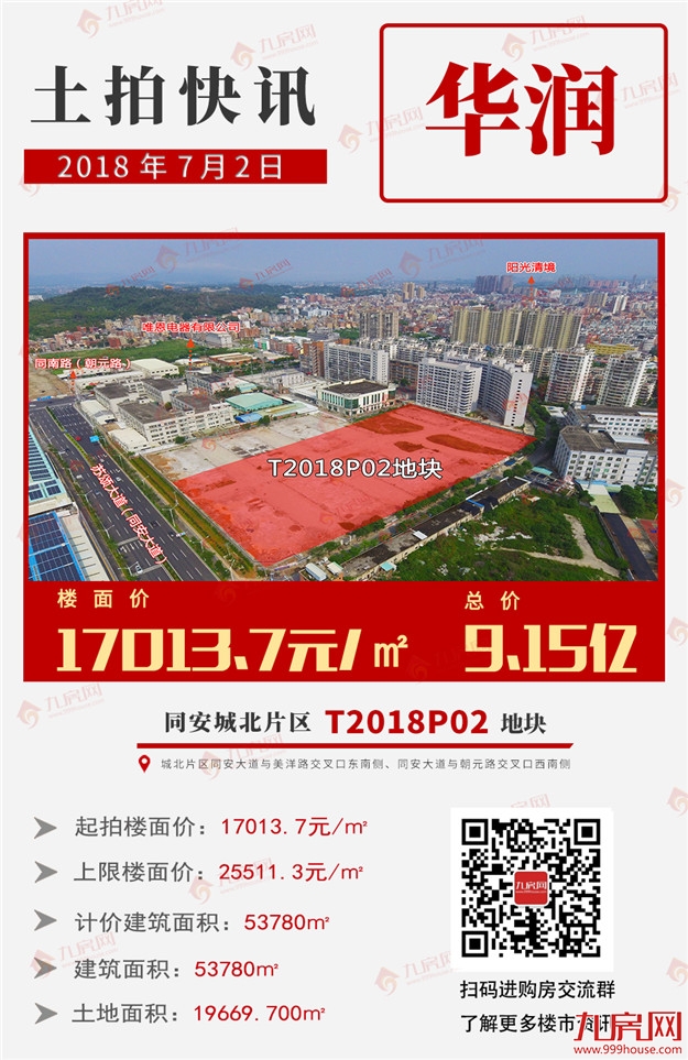 最高楼面价xx元/㎡！正荣首进厦门！刚刚，下半年首场土拍落锤！——九房网