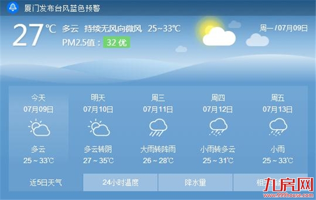 超强台风“玛莉亚”迫近福建 厦门最需防范大风——九房网
