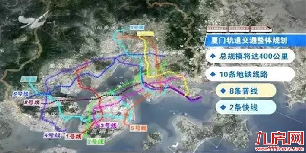 买房压力这么大!那你为什么要在厦门买房?真实原因找到了…——九房网 买房压力这么大!那你为什么要在厦门买房?真实原因找到了…——九房网