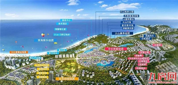 厦门房产,厦门房地产,厦门新房,九房网,厦门房产