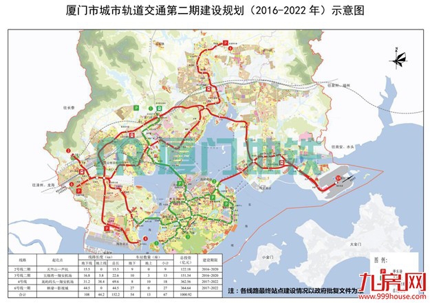 买房压力这么大!那你为什么要在厦门买房?真实原因找到了…——九房网 买房压力这么大!那你为什么要在厦门买房?真实原因找到了…——九房网