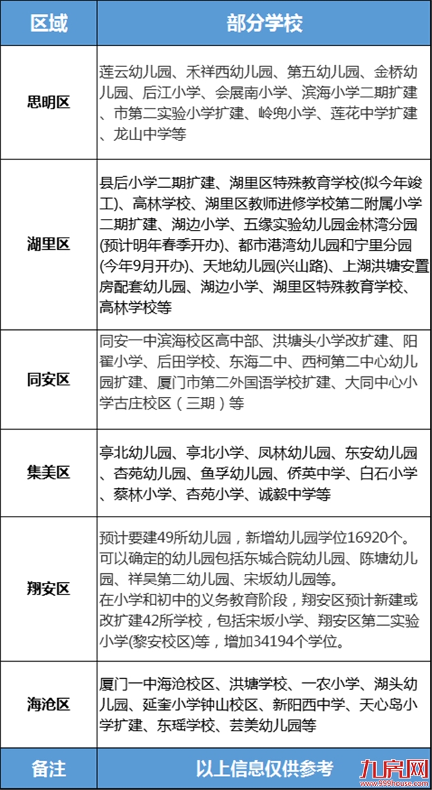 买房压力这么大!那你为什么要在厦门买房?真实原因找到了…——九房网 买房压力这么大!那你为什么要在厦门买房?真实原因找到了…——九房网