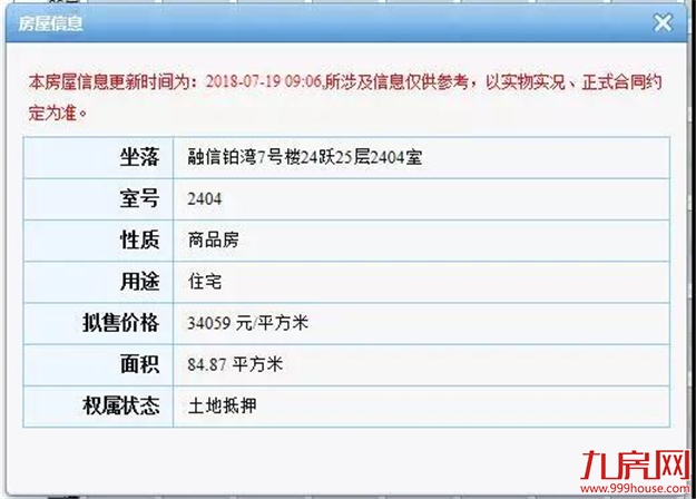 厦门房产,厦门房地产,厦门新房,九房网,厦门房产