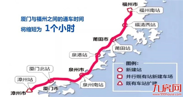 重磅！福厦高铁建设又有新进展！通车时间在…还有闽西南重大重点项目加快建设——九房网