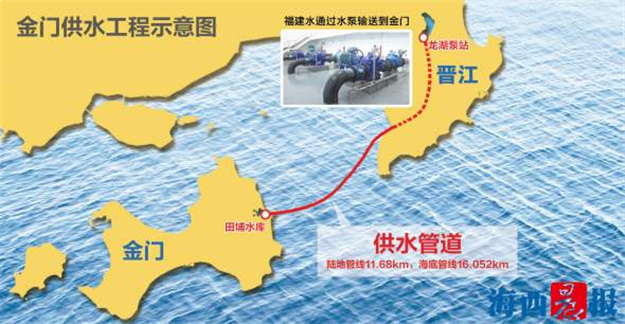 盼了23年！金门人将喝上福建水 ——九房网