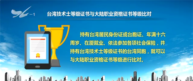 厦出台惠台新政：台湾技术士持证者可对应厦门技能人才享同等待遇——九房网