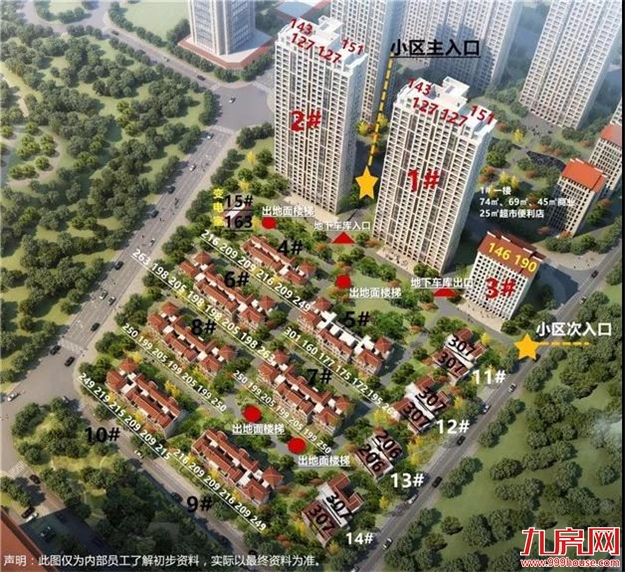 实探！熟悉的集美新城，不一样的5盘测评报告来了！——九房网