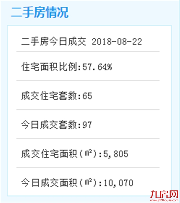 发改局：原金山综合广场后期将开发为绿地停车场——九房网