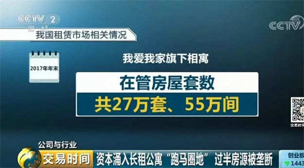 深圳房租上涨超20%!资本“圈地”成幕后推手?据说监管层要有“大动作”了——九房网 深圳房租上涨超20%!资本“圈地”成幕后推手?据说监管层要有“大动作”了——九房网