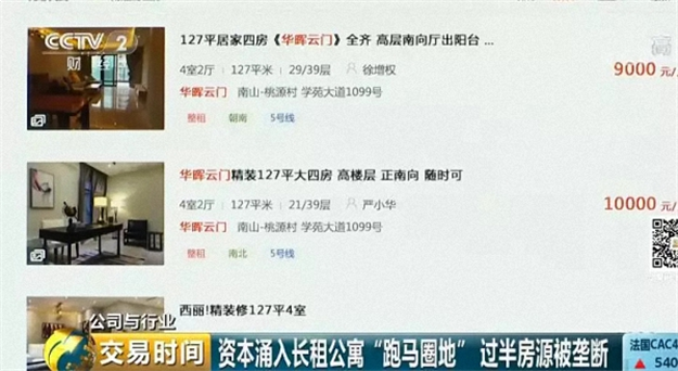深圳房租上涨超20%!资本“圈地”成幕后推手?据说监管层要有“大动作”了——九房网 深圳房租上涨超20%!资本“圈地”成幕后推手?据说监管层要有“大动作”了——九房网
