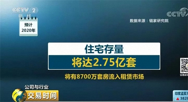 深圳房租上涨超20%!资本“圈地”成幕后推手?据说监管层要有“大动作”了——九房网 深圳房租上涨超20%!资本“圈地”成幕后推手?据说监管层要有“大动作”了——九房网