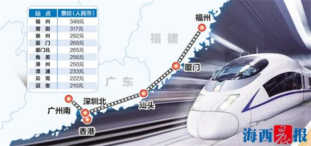 厦门到香港动车票价定了 9月23日通车,每日3趟始发车和1趟过路车 ——九房网 厦门到香港动车票价定了 9月23日通车,每日3趟始发车和1趟过路车 ——九房网