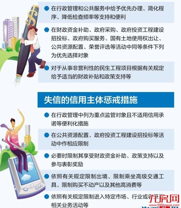上调1200元！厦住房公积金支付房租提取额度调整，每人每次提取3000元/季！——九房网