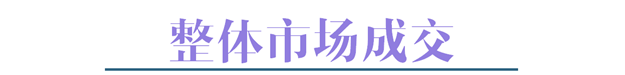 厦漳3300多套房源新鲜入市，成交显乏力——九房网
