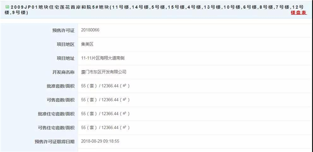 厦门房产,厦门房地产,厦门新房,九房网,厦门房产