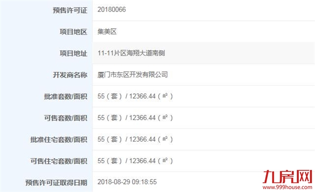 厦门房产,厦门房地产,厦门新房,九房网,厦门房产