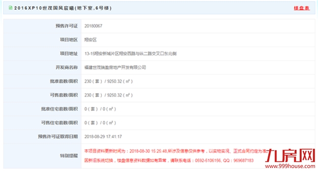 厦门房产,厦门房地产,厦门新房,九房网,厦门房产