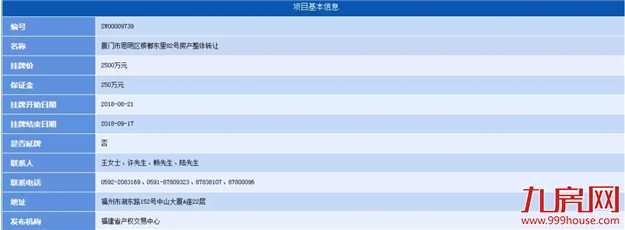 大抛售？一次12套！2500万！网传厦门土豪疯狂甩房！真相是…——九房网