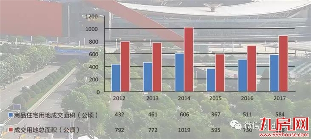 【地交会专题】南京:十朝都会欢迎您——九房网 【地交会专题】南京:十朝都会欢迎您——九房网