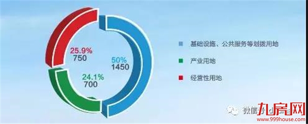【地交会专题】南京:十朝都会欢迎您——九房网 【地交会专题】南京:十朝都会欢迎您——九房网