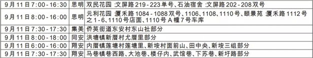 重要提醒!明天起，厦门这些地方计划停电，请提前做好准备!——九房网
