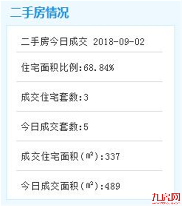 厦门房产,厦门房地产,厦门新房,九房网,厦门房产 厦门房产,厦门房地产,厦门新房,九房网,厦门房产