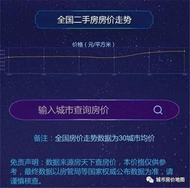 厦门房产,厦门房地产,厦门新房,九房网,厦门房产