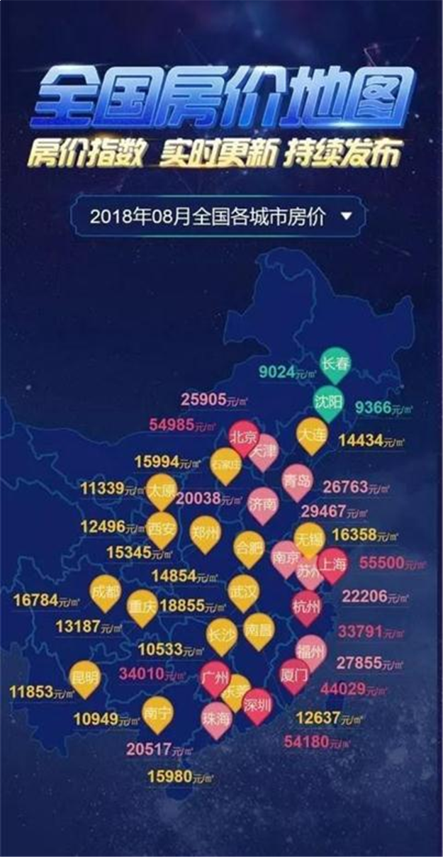 厦门房产,厦门房地产,厦门新房,九房网,厦门房产