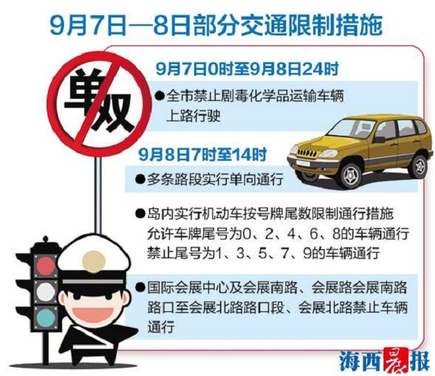 明日岛内单号车禁行、部分路段禁行、部分路段实行单向通行——九房网 明日岛内单号车禁行、部分路段禁行、部分路段实行单向通行——九房网