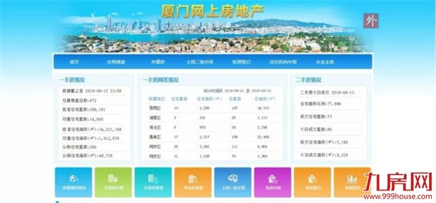 重磅！厦门发布文件规范房地产市场秩序！开发商中介千万别做这些——九房网