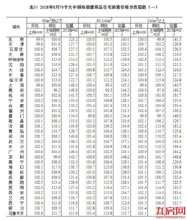 厦门房产,厦门房地产,厦门新房,九房网,厦门房产 厦门房产,厦门房地产,厦门新房,九房网,厦门房产