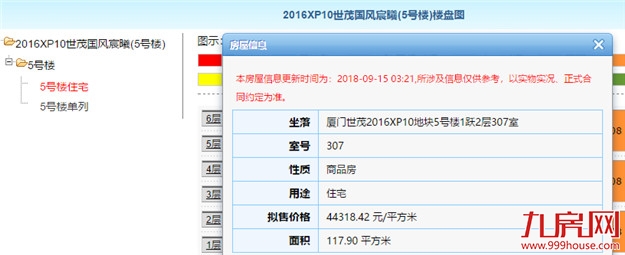 厦门房产,厦门房地产,厦门新房,九房网,厦门房产