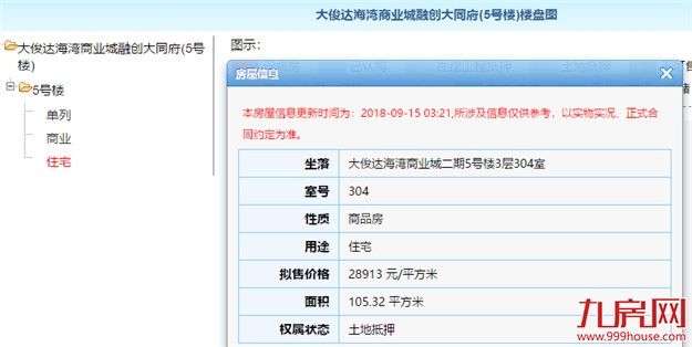 厦门房产,厦门房地产,厦门新房,九房网,厦门房产