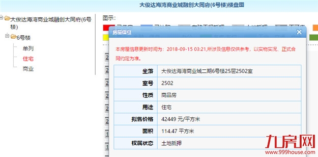 厦门房产,厦门房地产,厦门新房,九房网,厦门房产
