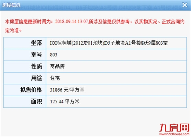 厦门房产,厦门房地产,厦门新房,九房网,厦门房产