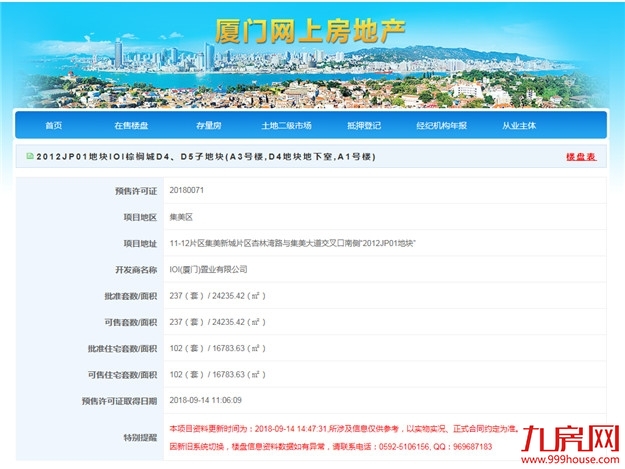 厦门房产,厦门房地产,厦门新房,九房网,厦门房产